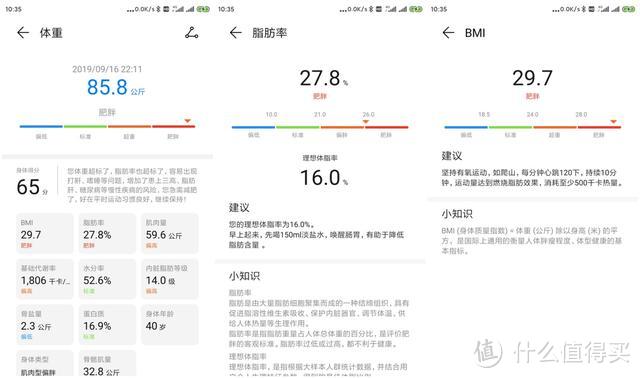 云康宝和华为智能体脂秤对比评测，实际体验告诉你哪款更好