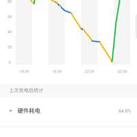 魅族16s Pro手机续航怎么样(耗电|快充)
