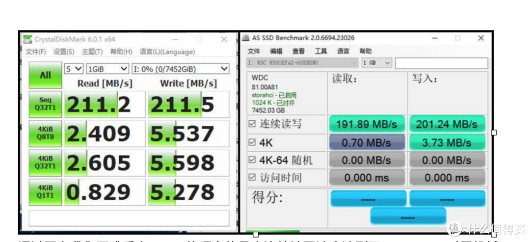 WD RED红盘上手体验，资料保存首选