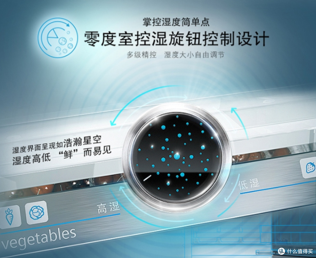 6万以上家电清单~这10件大家电需要11万,把钱准备好啊