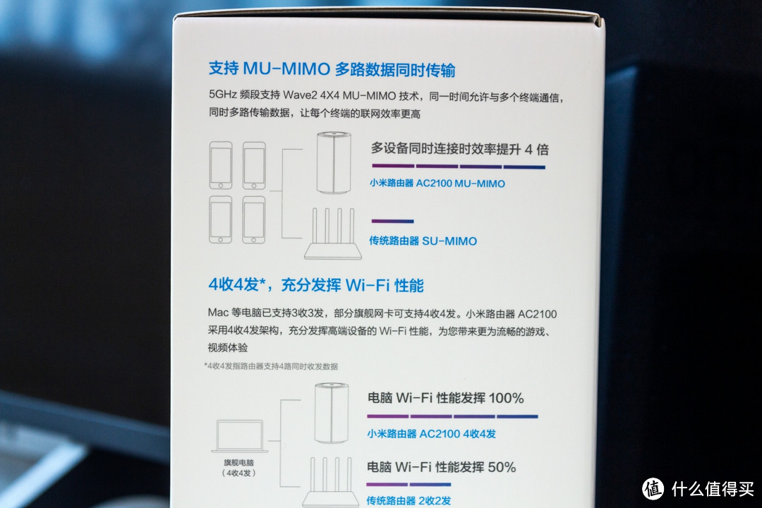 性能给力功能全面，小米路由器AC2100或将成为年轻人的新首选