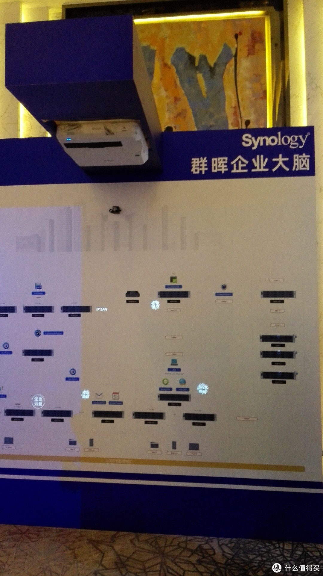 Synology 2020 从前20年展望未来20年