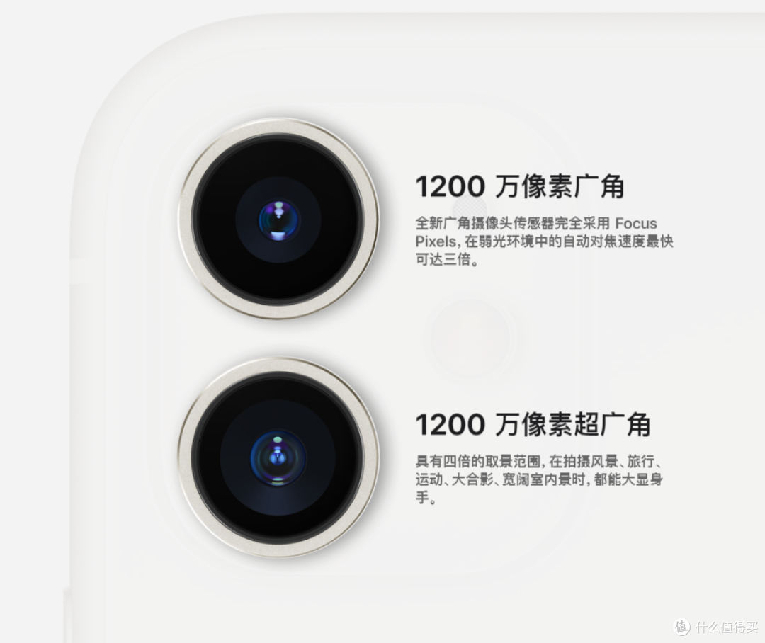 正是这两枚摄像头才有了广角和超广角