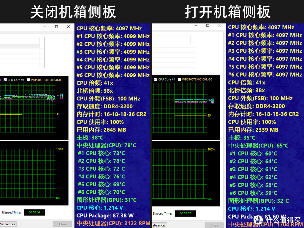 钢铁壳，少女心！一次粉色的个性ITX主机攒机经历