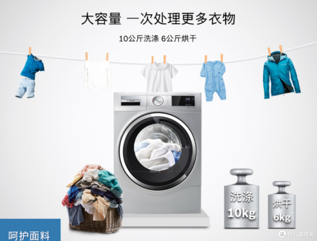 6万以上家电清单~这10件大家电需要11万,把钱准备好啊