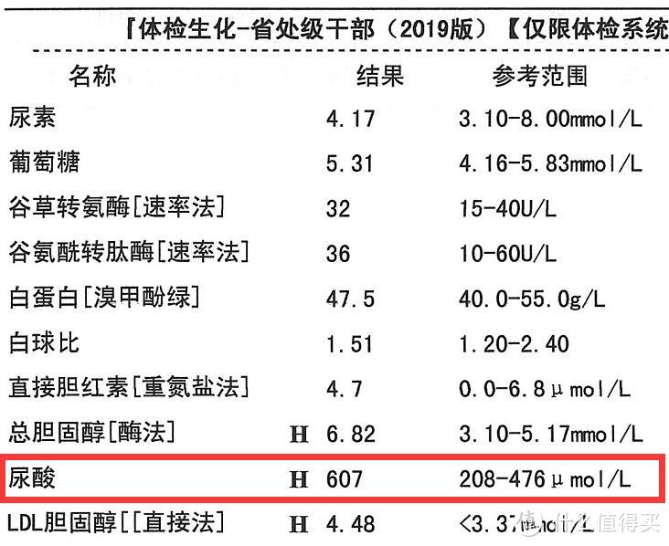 嘎嘎鹅IPA，好喝的让人嘎嘎叫——Goose Island 鹅岛 嘎嘎鹅 轻盈印度淡色艾尔啤酒 简测