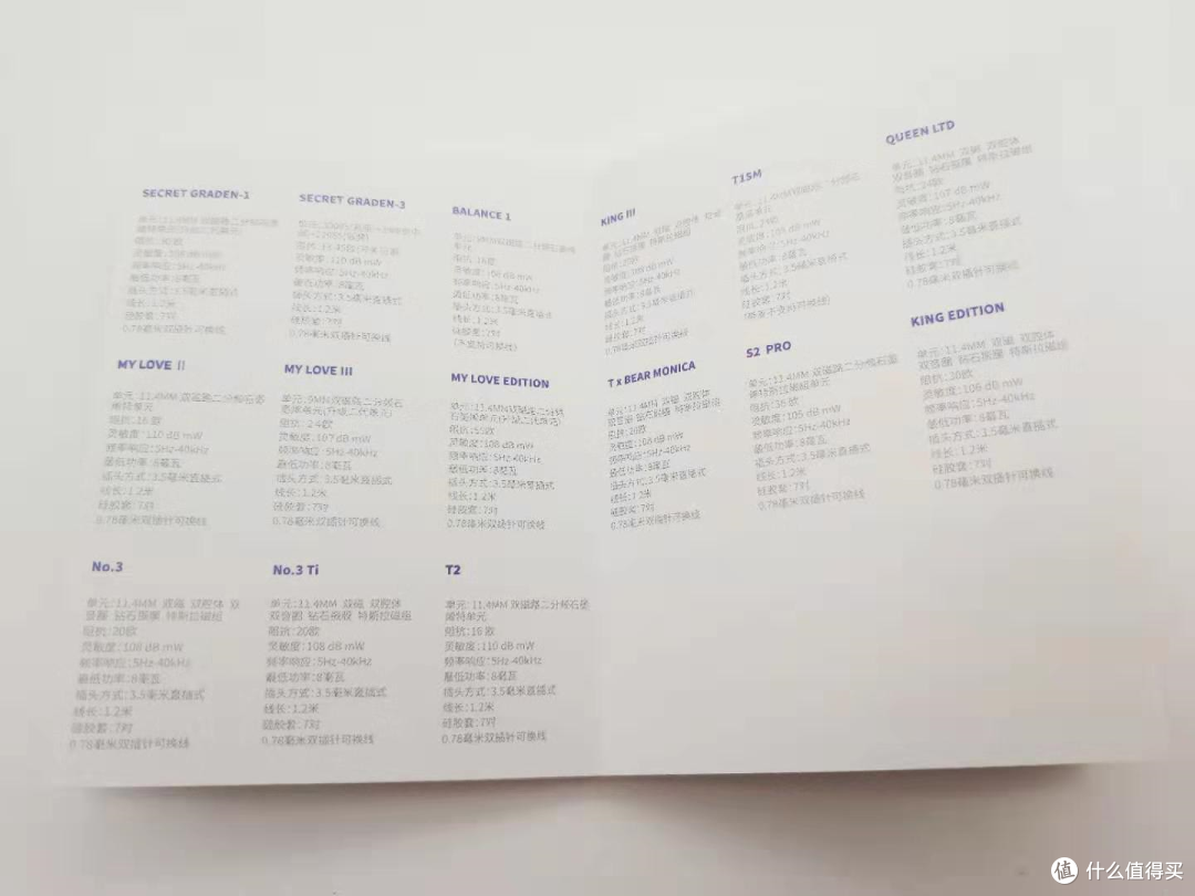 始于颜值,陷于才华——TFZ 锦瑟香也 S2 Pro小熊耳机开箱