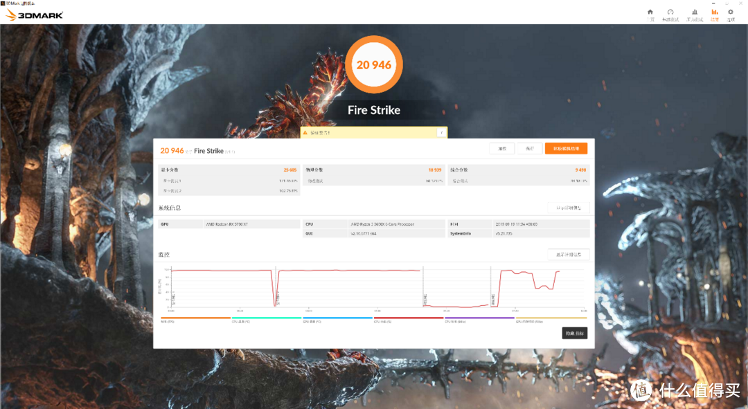 *级散热方案，华擎Radeon RX 5700 XT 挑战者8G OC挑战者拆解加详细测试