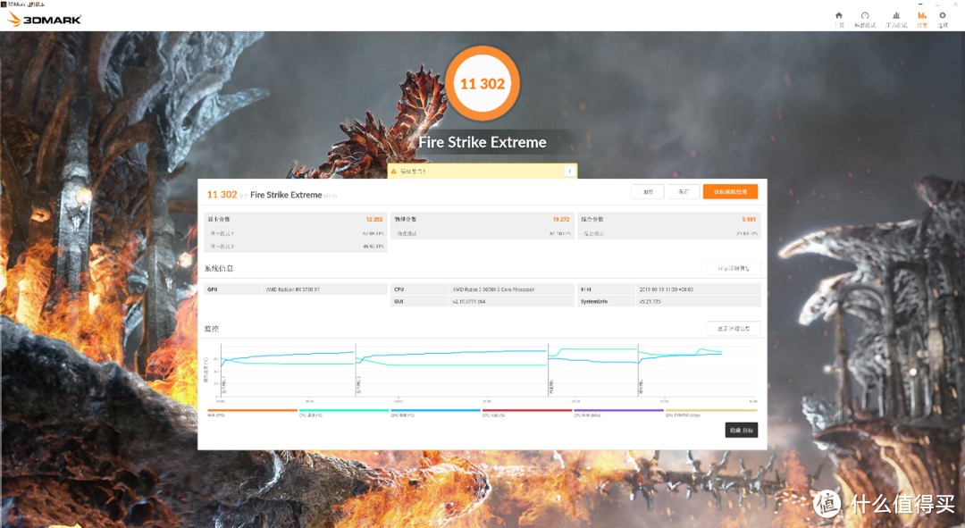 *级散热方案，华擎Radeon RX 5700 XT 挑战者8G OC挑战者拆解加详细测试