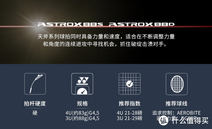 鱼和熊掌的选择----本站首晒ASTROX88D