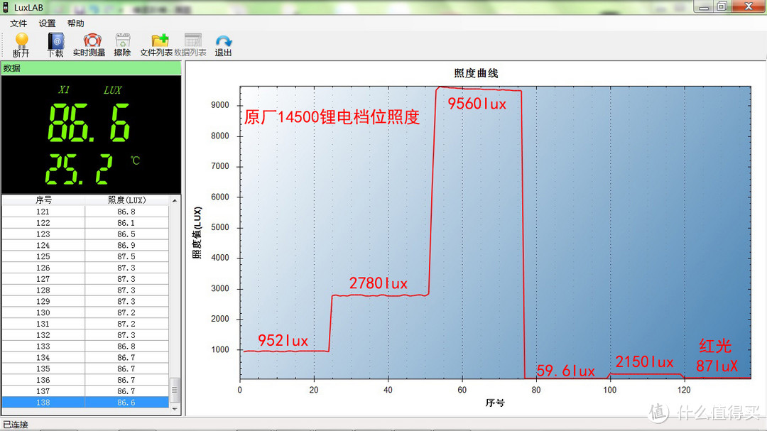 夜跑良友：KLARUS H1A PL头灯