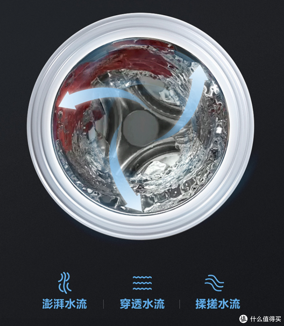 超微净泡+洗涤剂自动投放：小天鹅水魔方TG100V88WMUIADY5 滚筒洗衣机