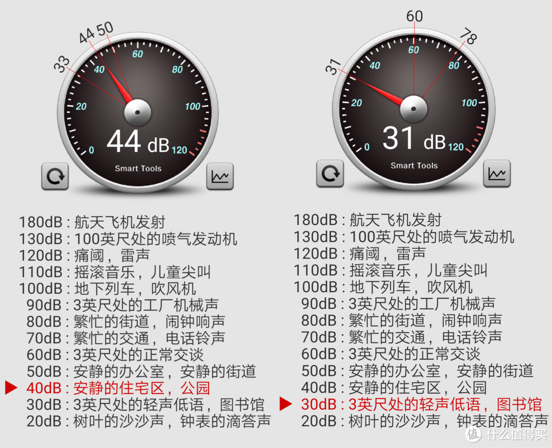 打造私人家庭影院--坚果J9使用体验