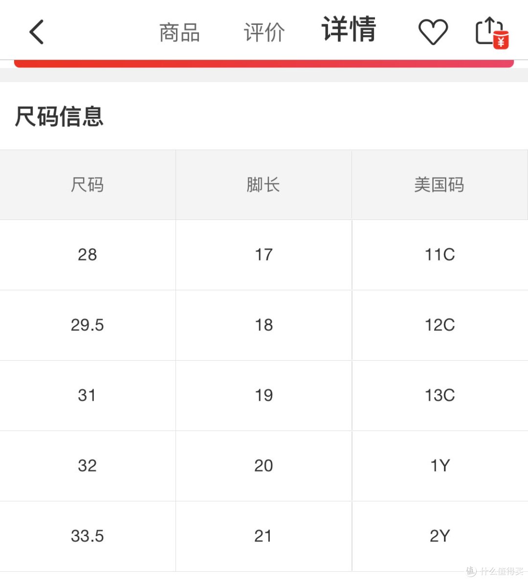 大童版Nike毛毛虫只要170+元？没错，考拉入手的绝对值好货