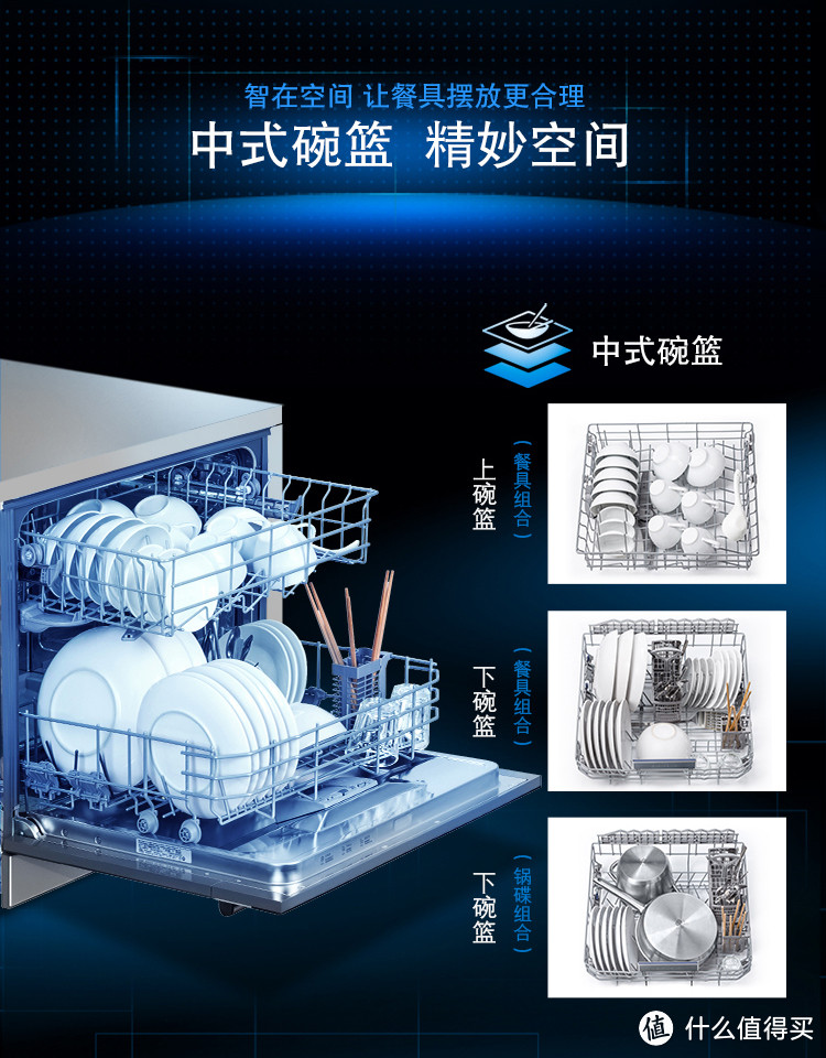 内部餐具摆放建议