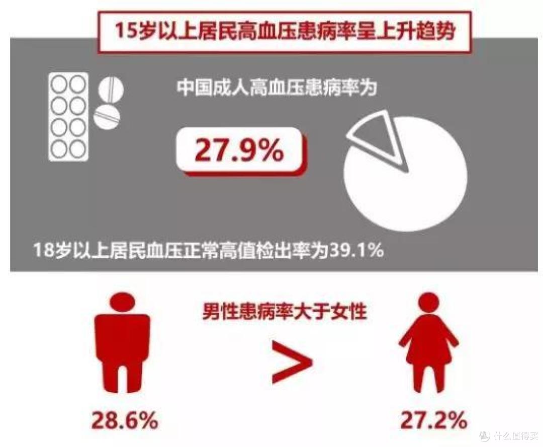 最新通知：这2款*级重疾险，又打架了！