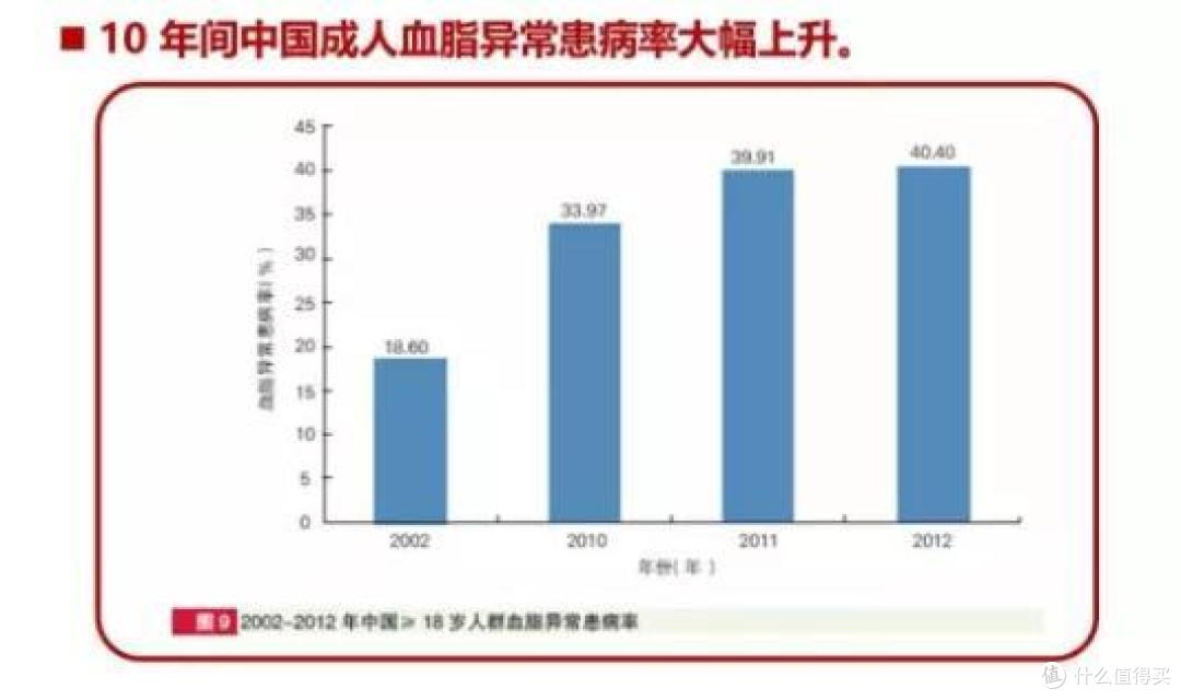 最新通知：这2款*级重疾险，又打架了！