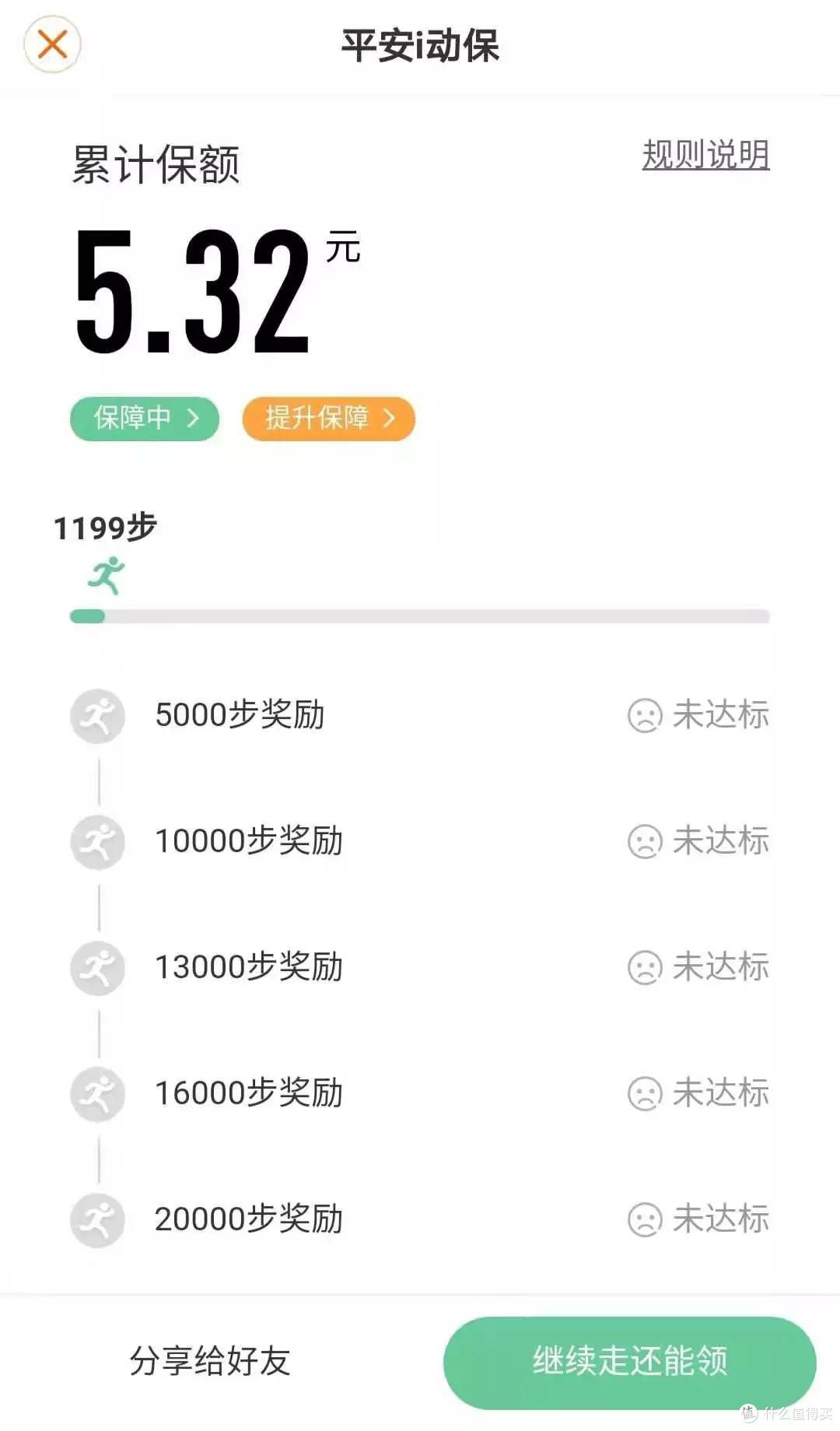 平安i动保:平安免费送的保险优缺点测评!