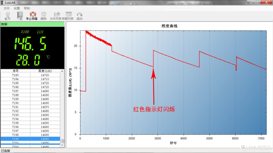 方便实用的便携照明工具——Sofirn SP40 拐角灯