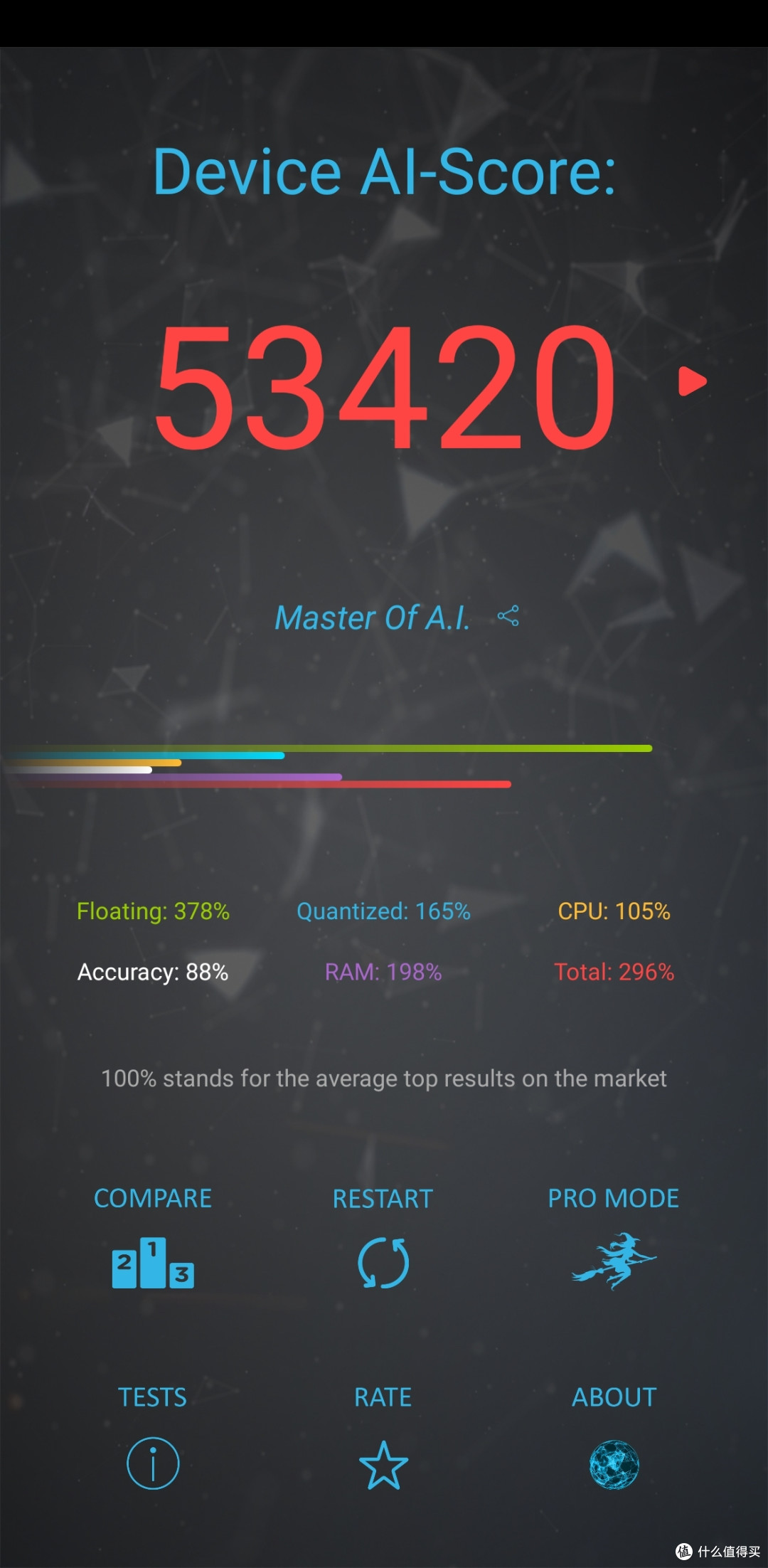 《到站秀》第289弹:华为 HUAWEI Mate 30 Pro 智能手机