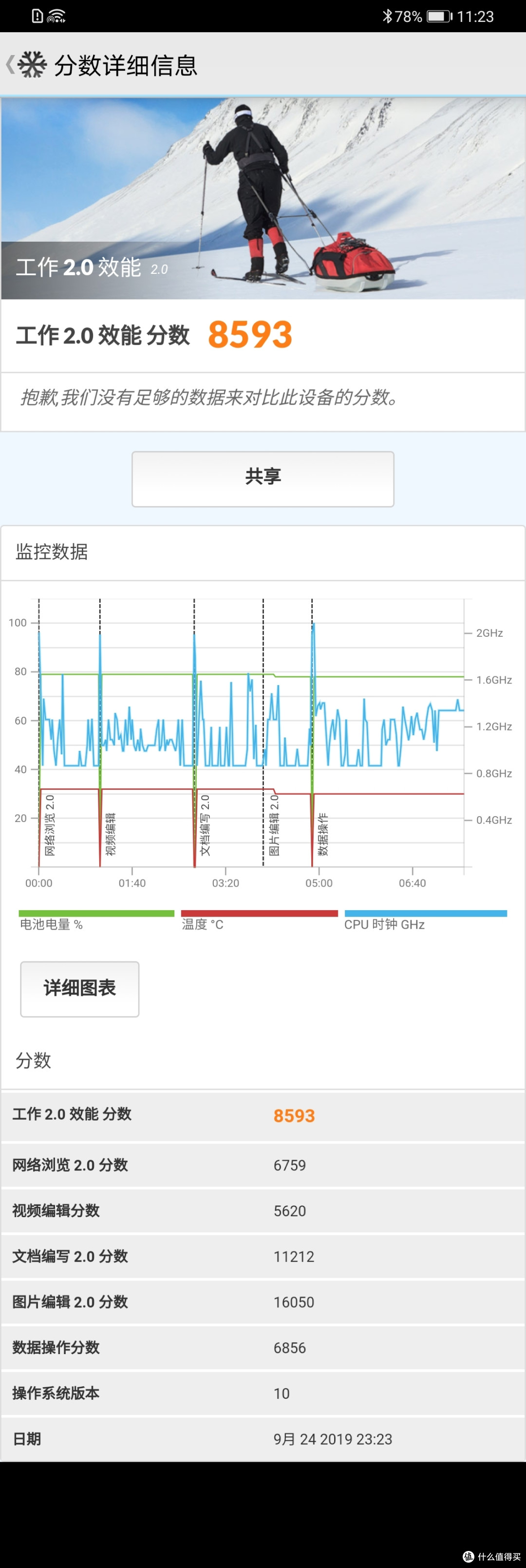 《到站秀》第289弹:华为 HUAWEI Mate 30 Pro 智能手机
