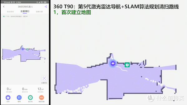 深度预警,4K字干货!360 T90扫地机器人体验之综合篇