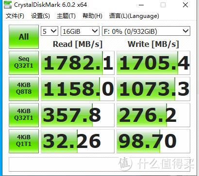 GPD P2 MAX更换1T大容量固态教程！读写1700MB/s有希望了