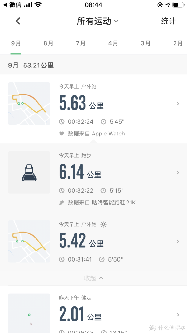 上图可以看到，我虽然没有开启手表咕咚app，但还是苹果自带app的记录还是能同步到手机咕咚里面