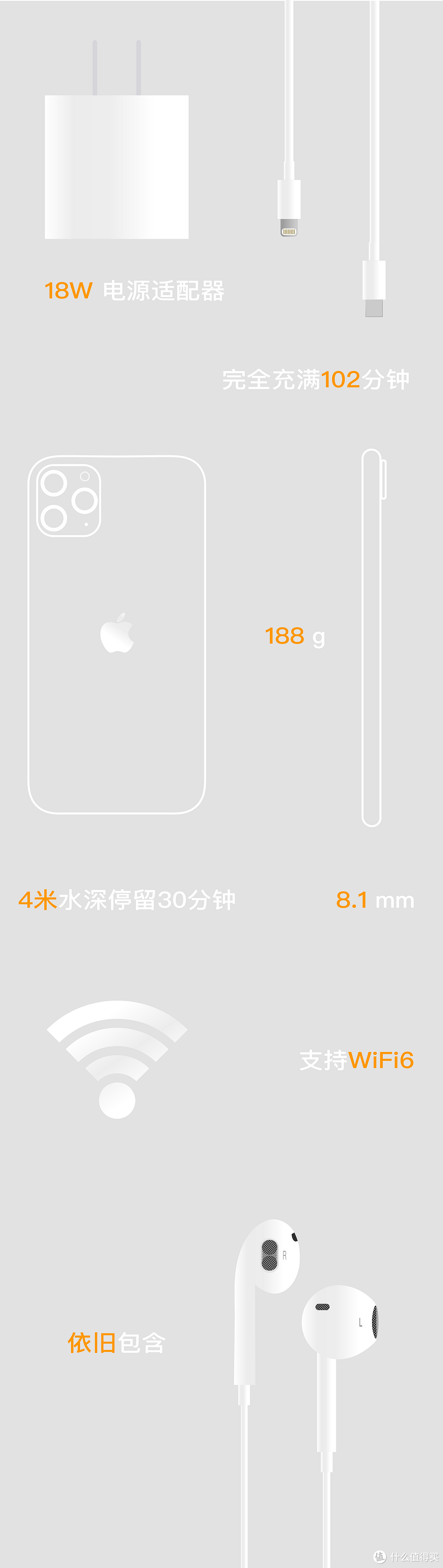 聊聊iPhone 11 Pro——智能手机的主动性