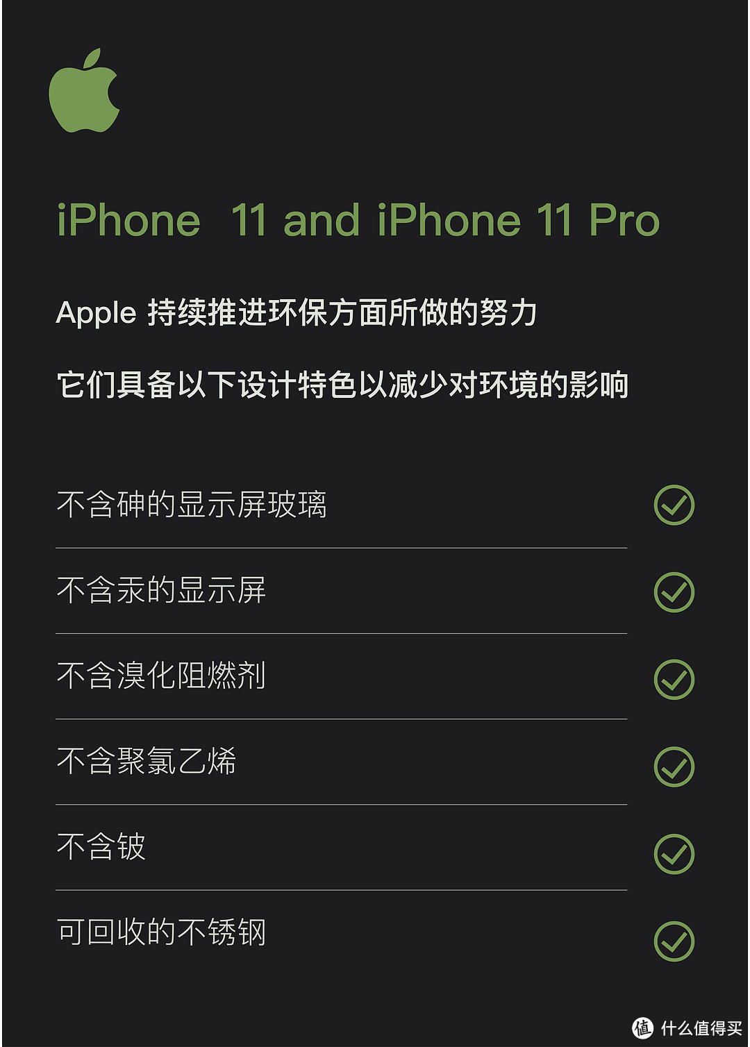 聊聊iPhone 11 Pro——智能手机的主动性