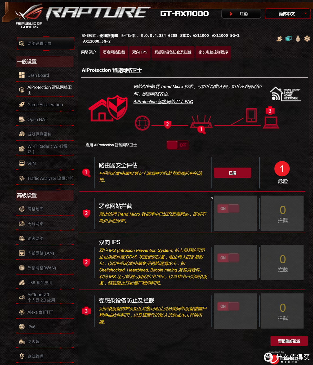 从布线到设备选择，老司机教你打造WiFi6全覆盖的家庭网络系统