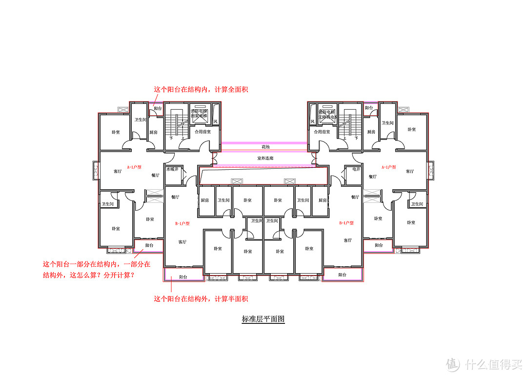 有些阳台真不知道该怎么算面积，同一个阳台拆成两部分分别计算是不是太傻了？