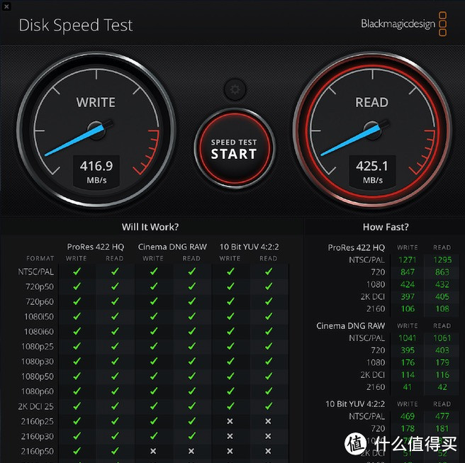 Disk Speed Test测试