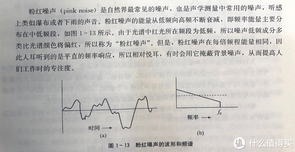 引自《审听训练与音质主观评价》中国传媒大学出版社