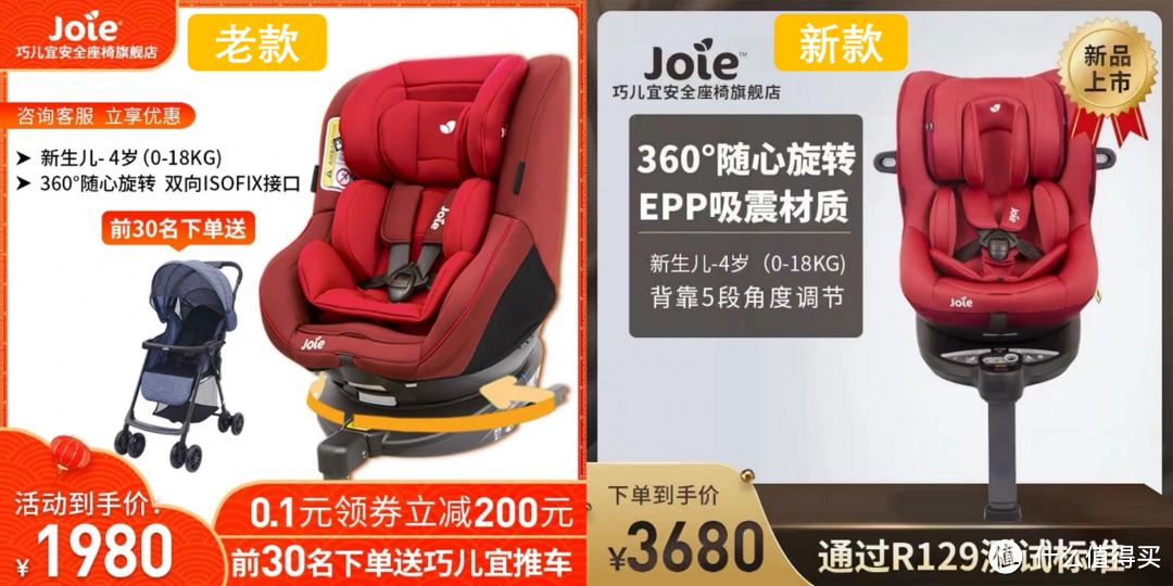 新品抢先体验|360°旋转儿童安全座椅陀螺勇士尊享版值得买吗？
