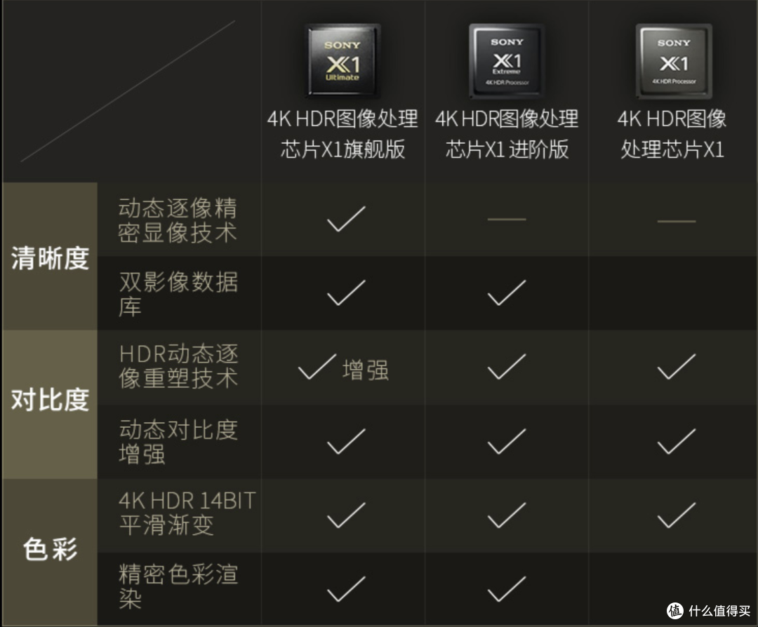 值无不言第114期：如何在十一大促期选购超值家电？达人在线作答（附干货选购清单）