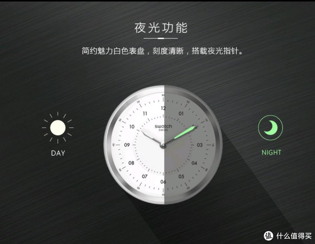 夏秋之际，清爽百搭小白表选购历程——最终购买Swatch超薄手表