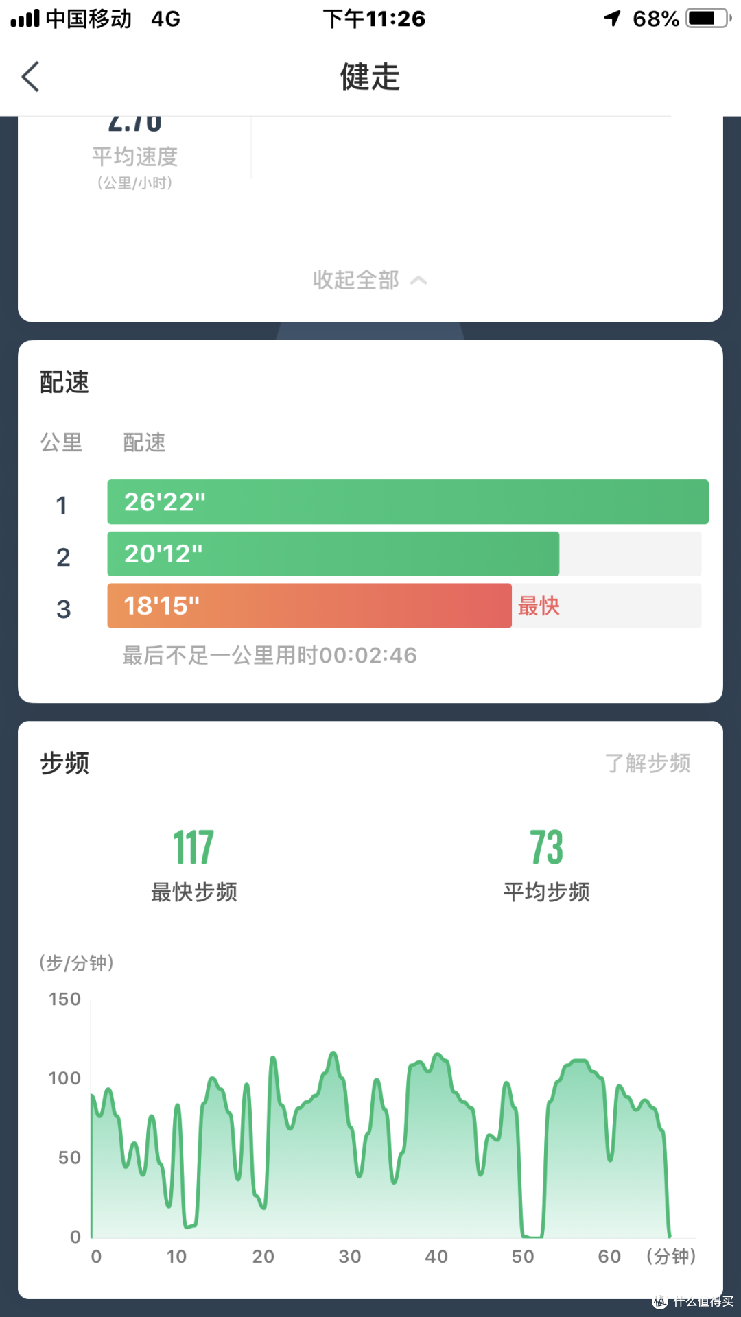 这综合功能绝对是难得的国货精品,咕咚X3 GPS运动手表体验