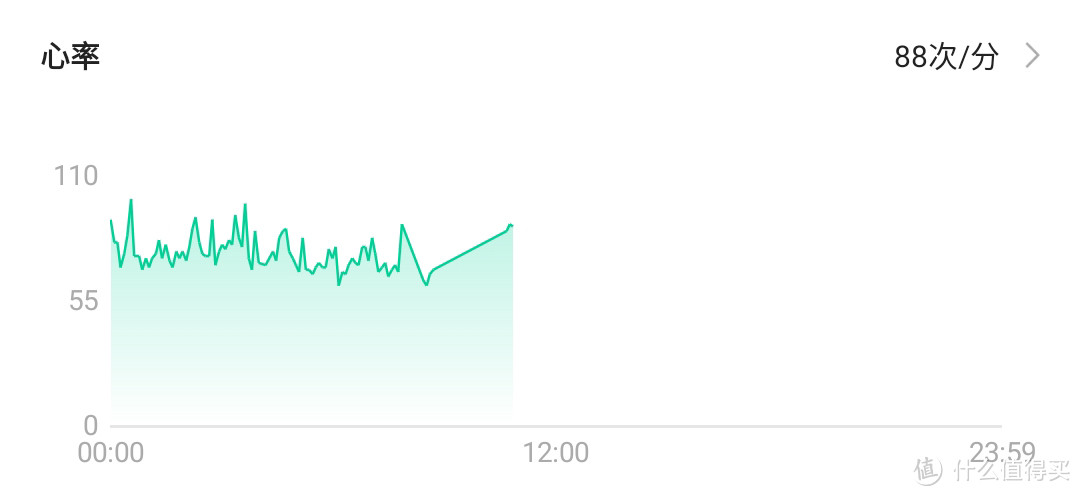 咕咚运动手表X3评测，科技机身+精确GPS定位，它才是你的不二之选