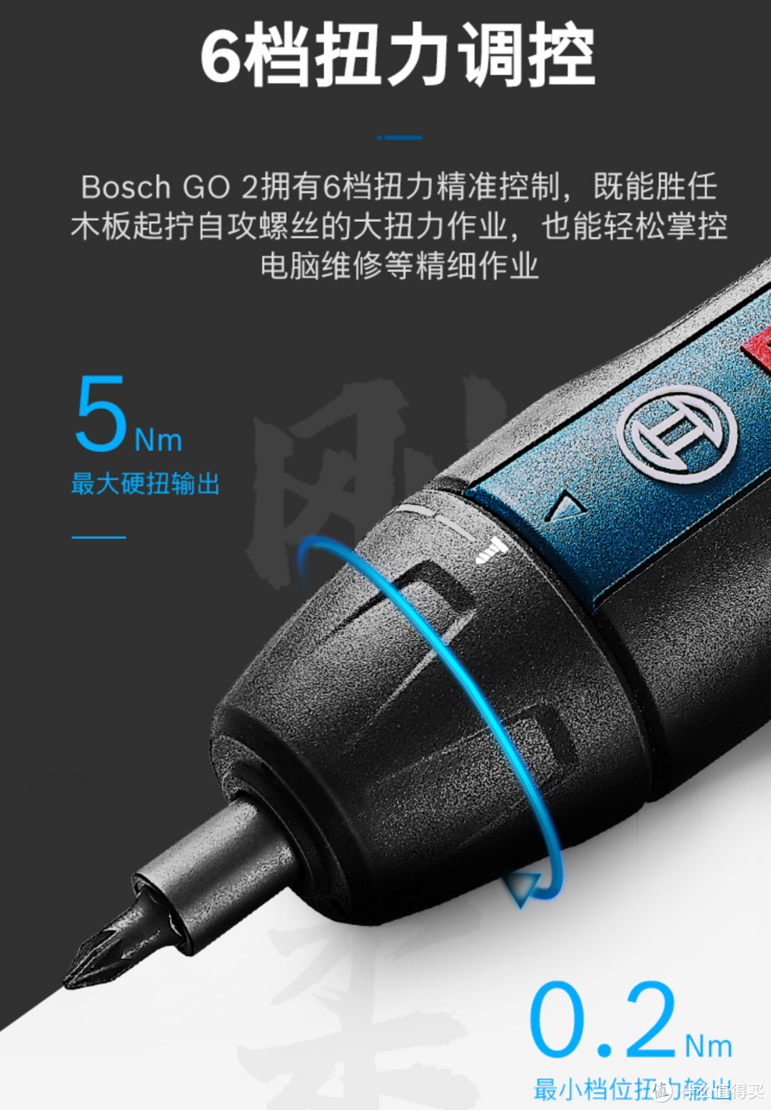 博世GO 二代!!开箱,首发?