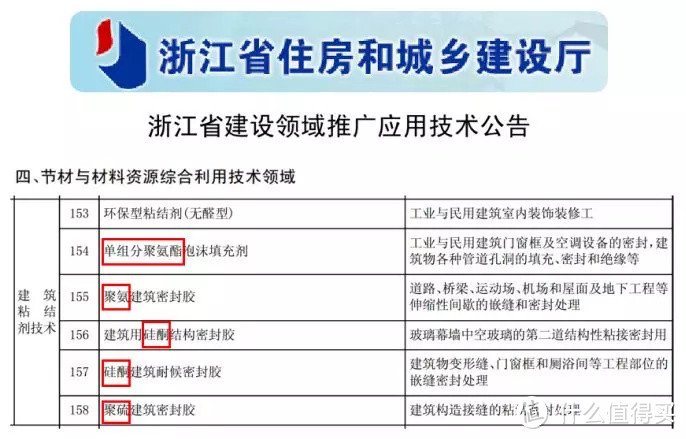 超级玩家第六期：装修太难了，新手如何避坑？来看老爸评测的装修指南