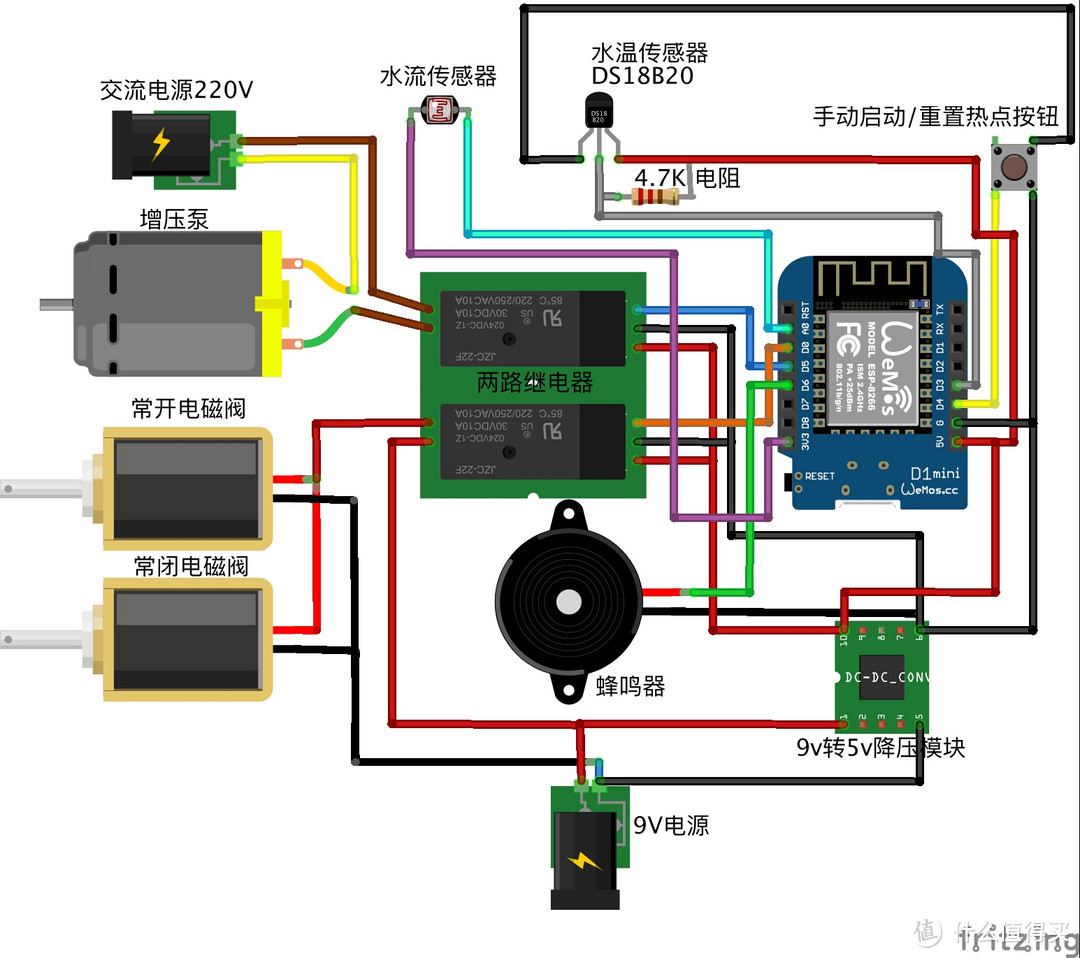 智能循环泵（冷水回收装置） DIY