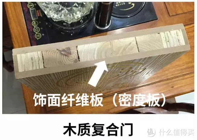 超级玩家第六期：装修太难了，新手如何避坑？来看老爸评测的装修指南