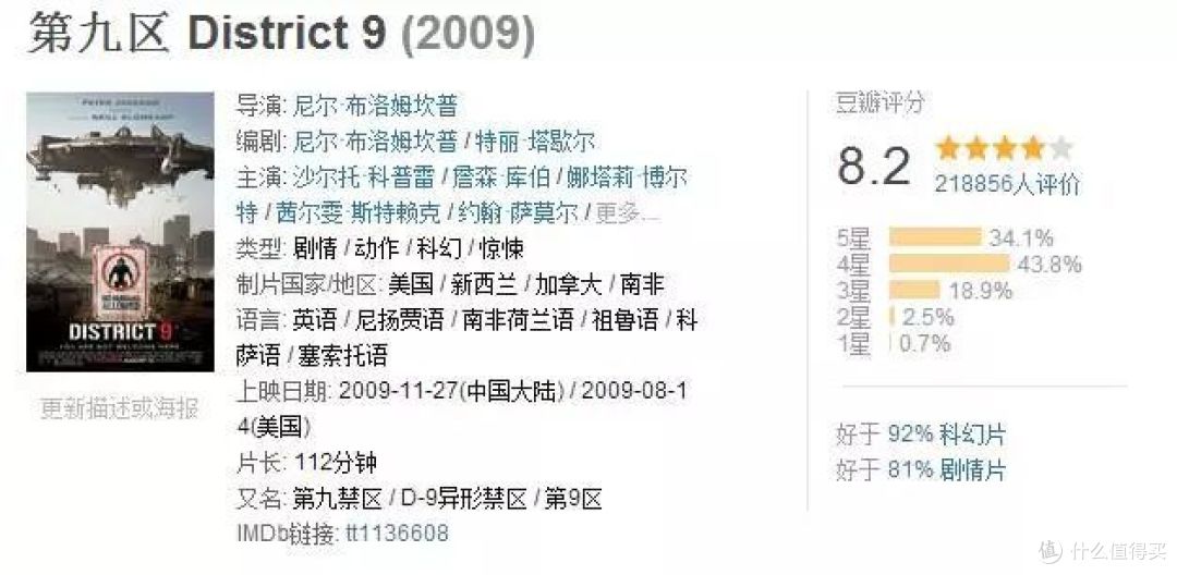 2009年上映的电影,10年后都等着它拍续集