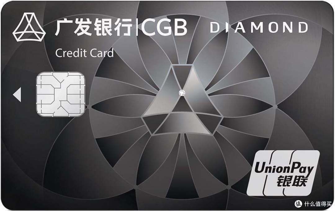 国庆就要吃吃吃,教你如何用信用卡半价吃星级酒店自助餐