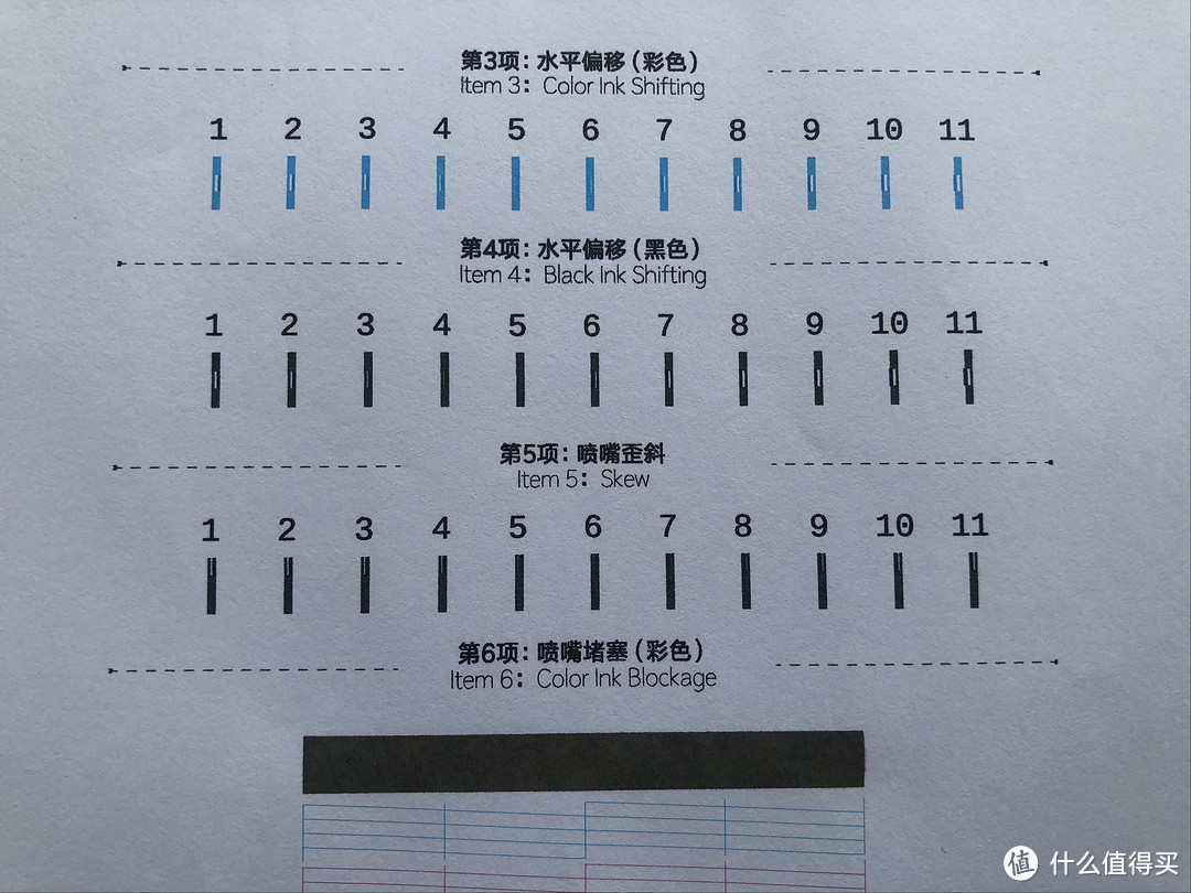 省心易用--小米 米家喷墨打印机评测