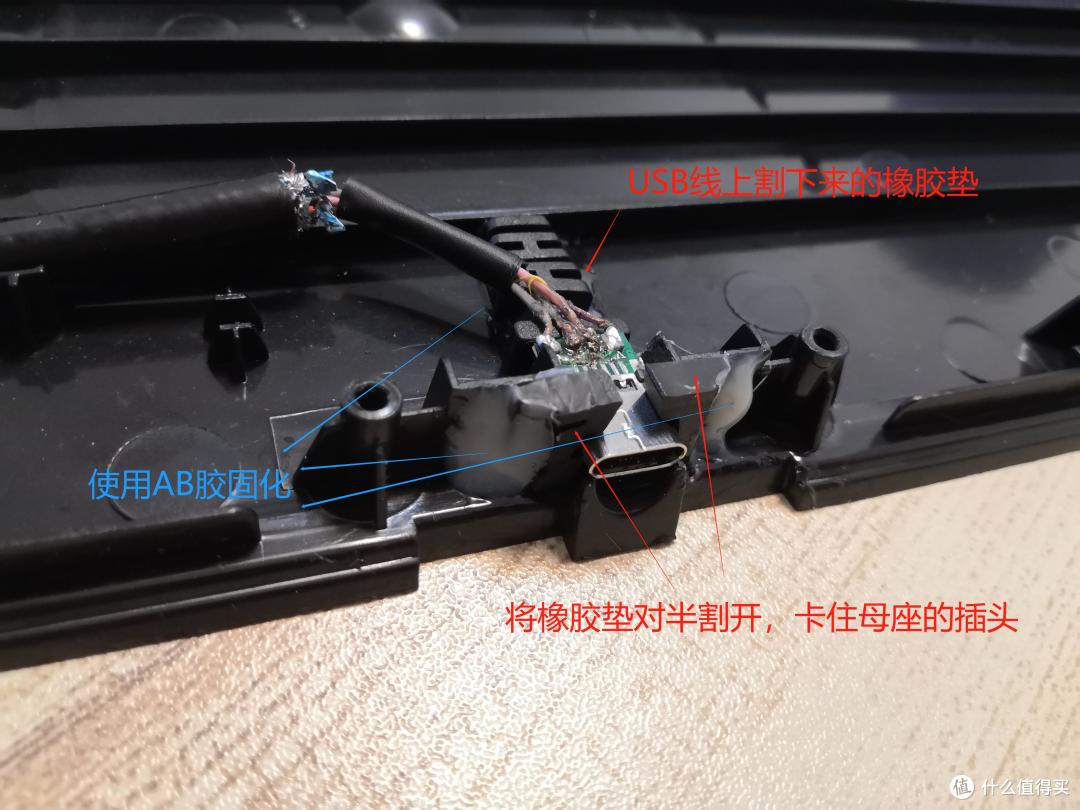 一图解决