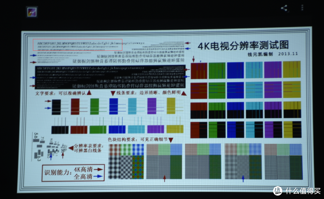 微投便宜，携带方便，为什么办公开会还要用专业的商用投影？明基智能商务投影E500