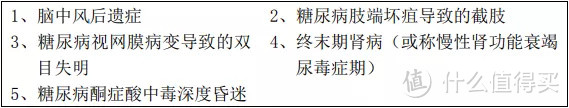 这款糖尿病患者也能买的重疾险，值得买吗？