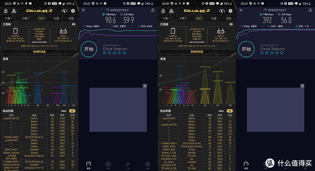 智能家居WIFI布网全攻略——Linksys VelopAC6600M实战5G全覆盖